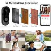 SmartHome Video Doorbell
