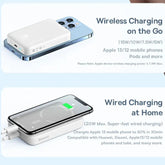 MagSafe PowerBank Pro 10000mAh